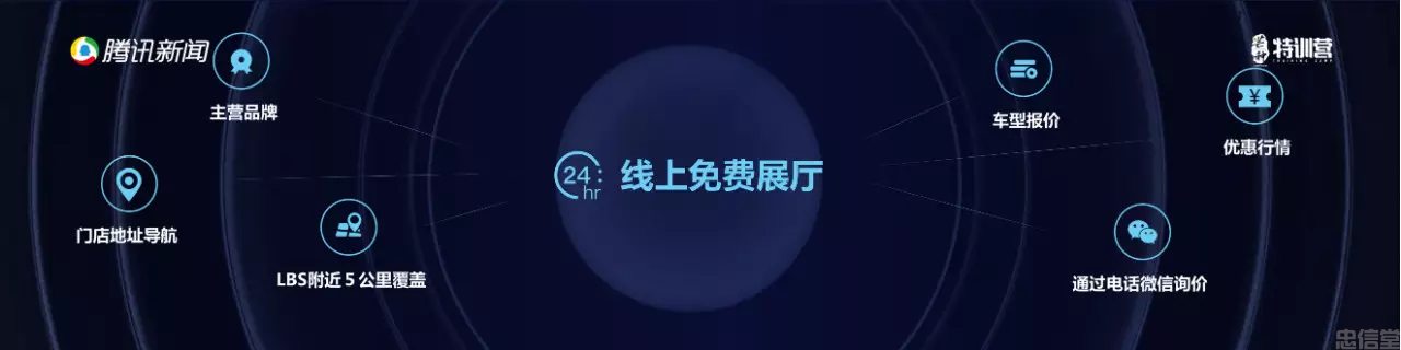 (图3) (图3)