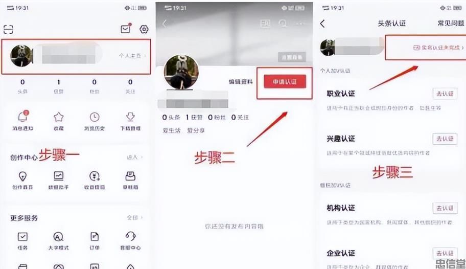 (图3) (图3)