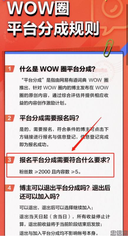 (图8) (图8)