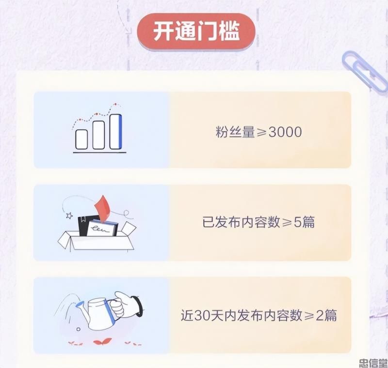 (图9) (图9)