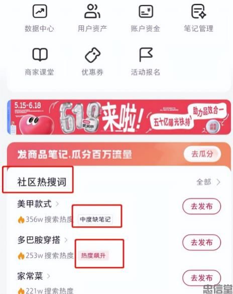 (图6) (图6)
