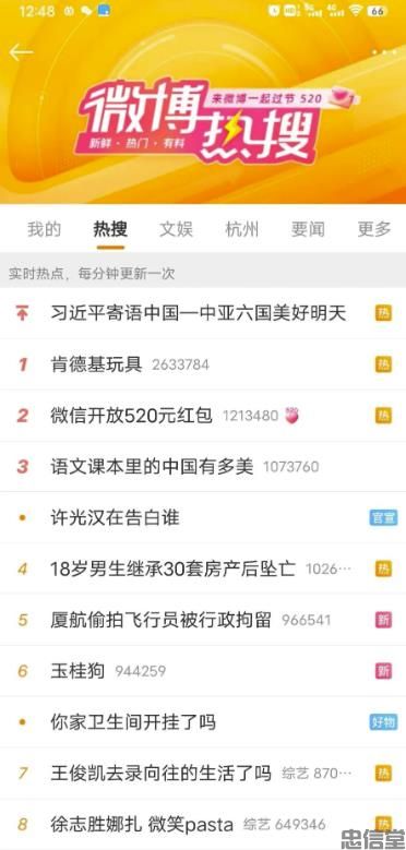 (图3) (图3)