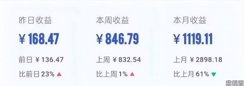 (图2) (图2)