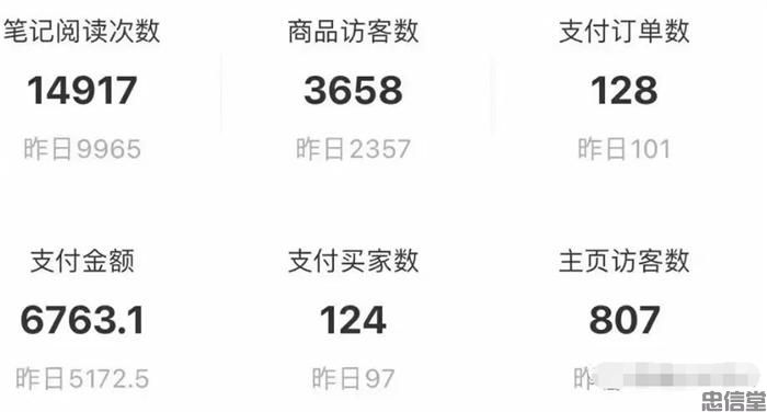 (图1) (图1)