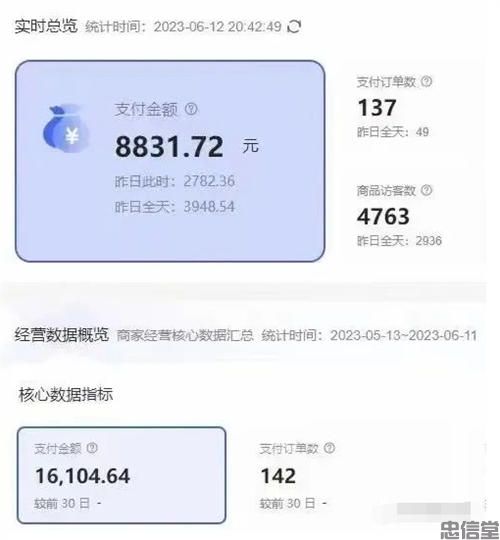 (图2) (图2)