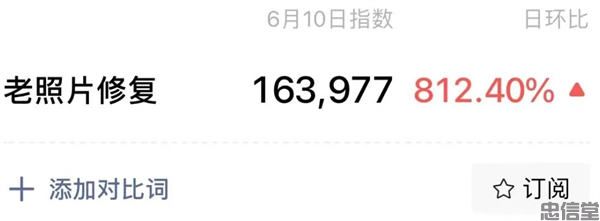 (图2) (图2)