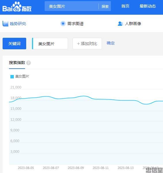 (图1) (图1)