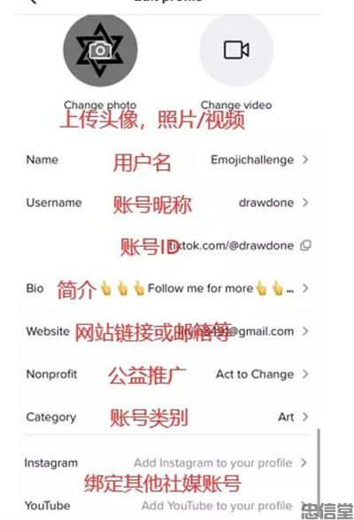 (图3) (图3)