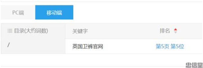 暴利产品项目:英国卫裤 产品 赚钱 博客运营 第2张 (图2)