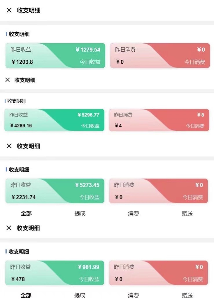 论知识付费发展前景，普通人轻松拥有一个自己的自动化赚钱网站，自己当站长当老板(图3)