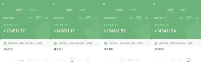 真情告白,2026做项目不如卖项目,普通人互联网项目的天花板!-3 真情告白,2026做项目不如卖项目,普通人互联网项目的天花板!(图5)